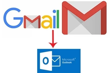 Cách cài gmail vào outlook