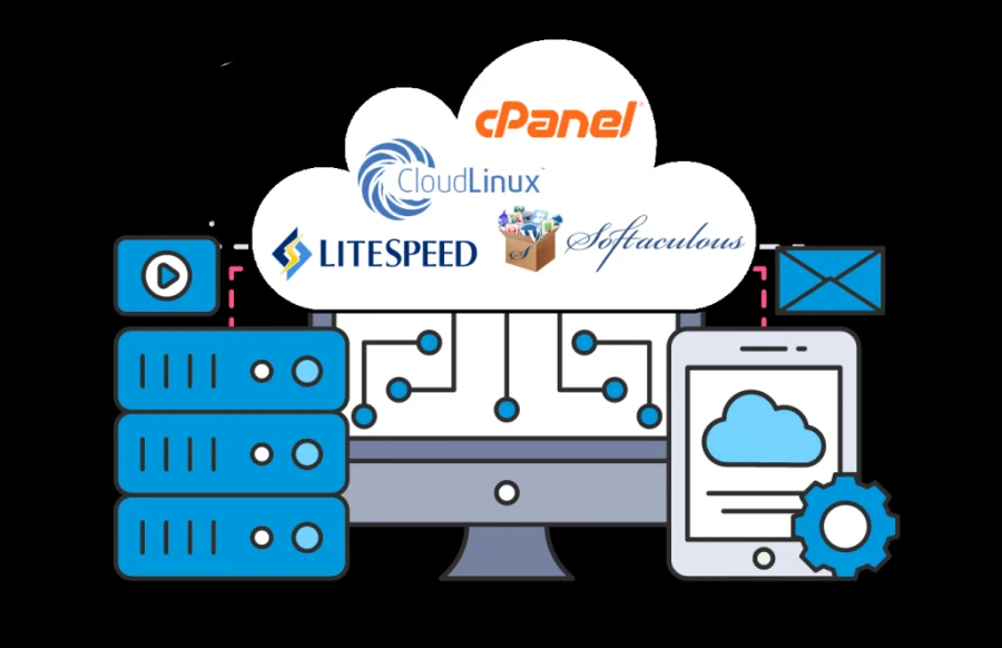giá hosting