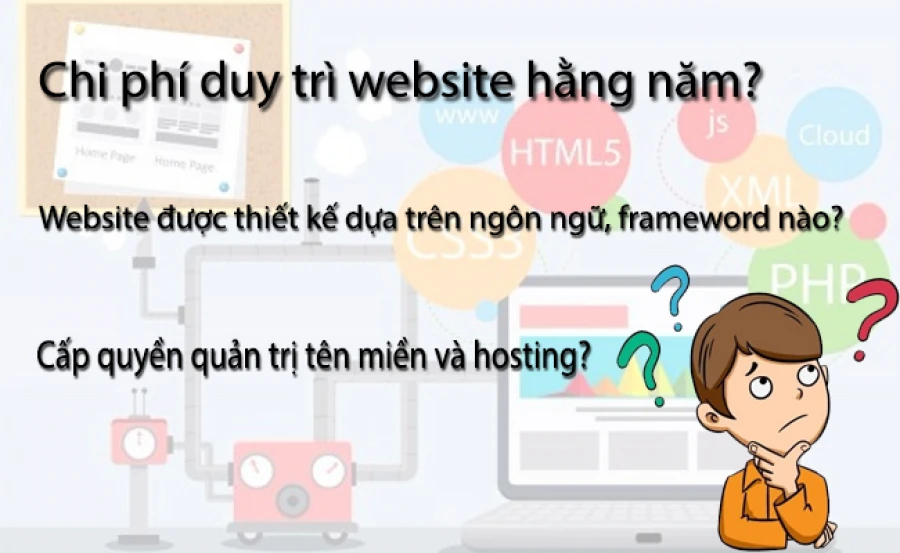 thiết kế web trọn gói